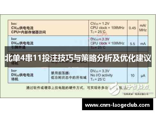 北单4串11投注技巧与策略分析及优化建议