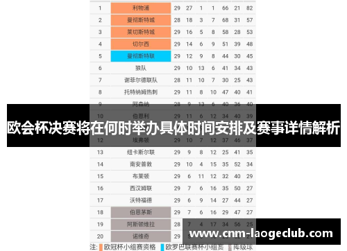欧会杯决赛将在何时举办具体时间安排及赛事详情解析 欧会杯决赛将在何时举办具体时间安排及赛事详情解析