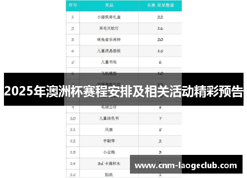 2025年澳洲杯赛程安排及相关活动精彩预告 2025年澳洲杯赛程安排及相关活动精彩预告