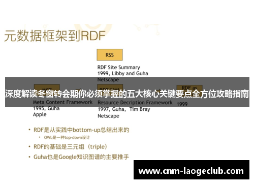 深度解读冬窗转会期你必须掌握的五大核心关键要点全方位攻略指南 深度解读冬窗转会期你必须掌握的五大核心关键要点全方位攻略指南