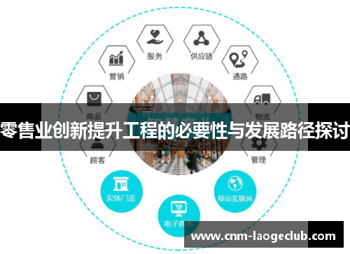 零售业创新提升工程的必要性与发展路径探讨 零售业创新提升工程的必要性与发展路径探讨