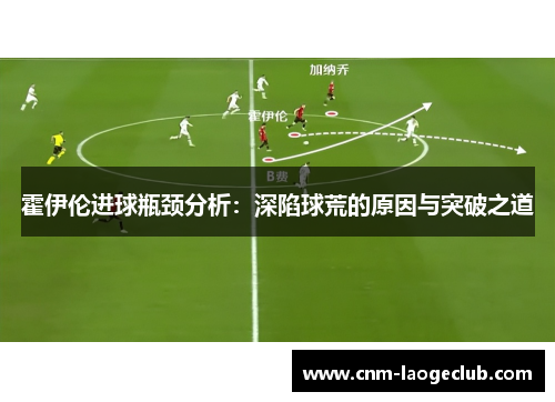 霍伊伦进球瓶颈分析:深陷球荒的原因与突破之道 霍伊伦进球瓶颈分析:深陷球荒的原因与突破之道