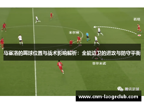 马塞洛的踢球位置与战术影响解析:全能边卫的进攻与防守平衡 马塞洛的踢球位置与战术影响解析:全能边卫的进攻与防守平衡