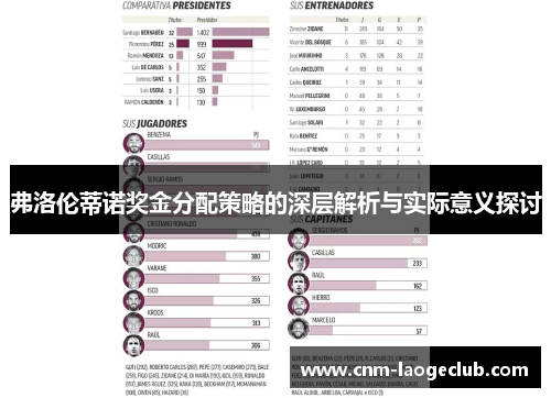 弗洛伦蒂诺奖金分配策略的深层解析与实际意义探讨