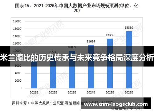 米兰德比的历史传承与未来竞争格局深度分析 米兰德比的历史传承与未来竞争格局深度分析
