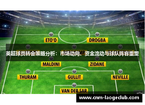 英超球员转会策略分析：市场动向、资金流动与球队阵容重塑