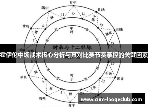 霍伊伦中场战术核心分析与其对比赛节奏掌控的关键因素