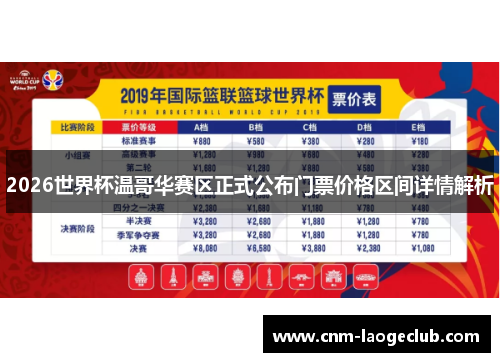 2026世界杯温哥华赛区正式公布门票价格区间详情解析 2026世界杯温哥华赛区正式公布门票价格区间详情解析